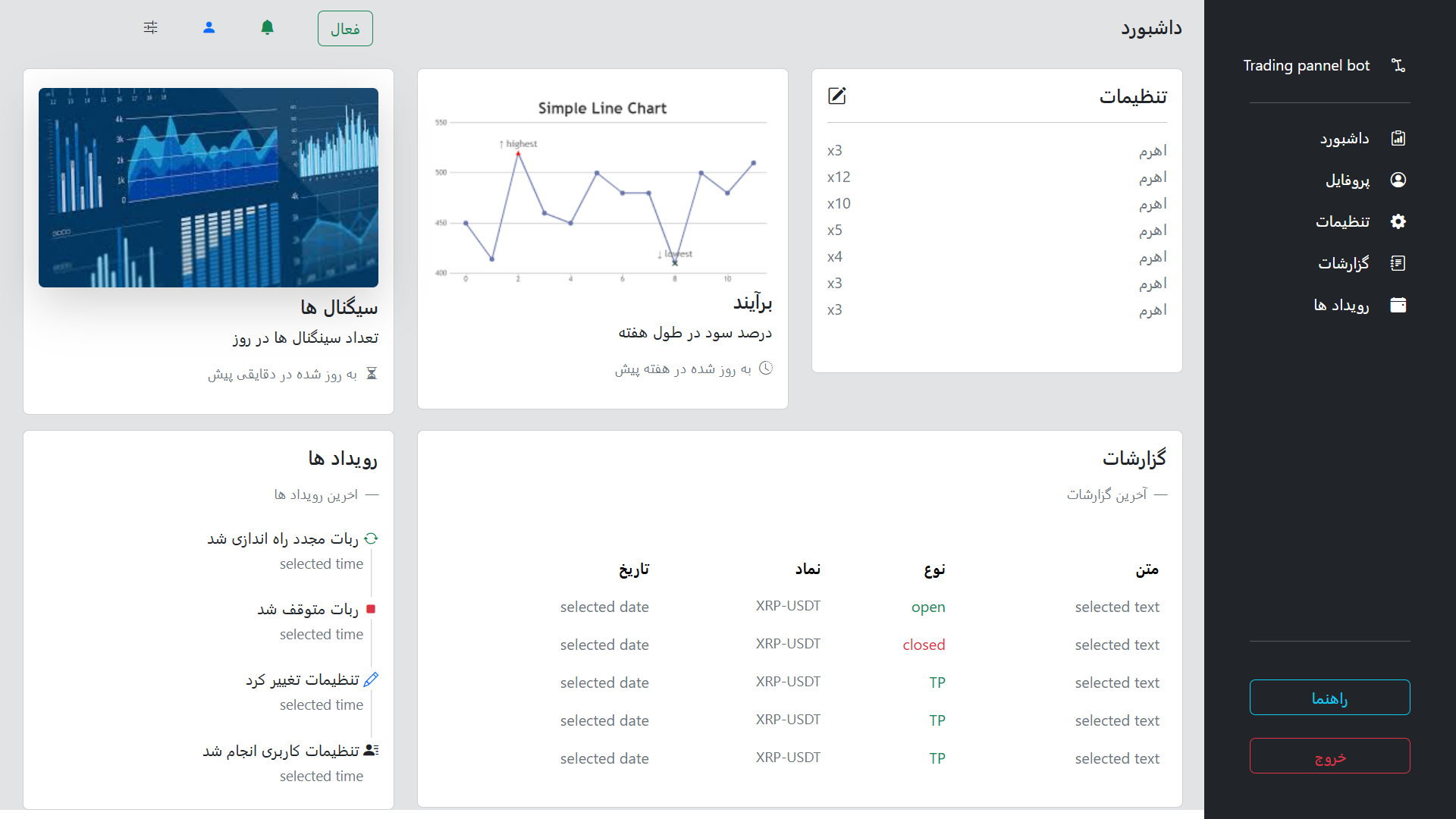 trading bot panel